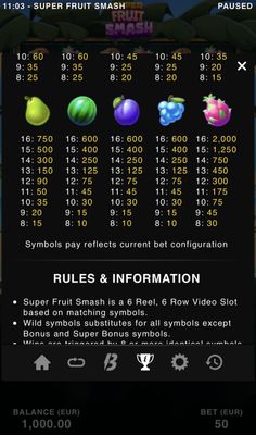 Low Value Symbols Paytable