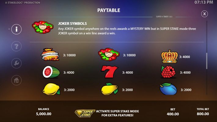Paytable