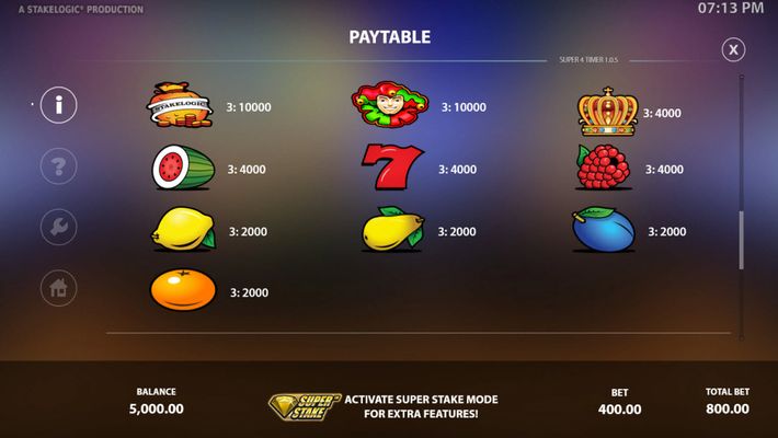 Paytable