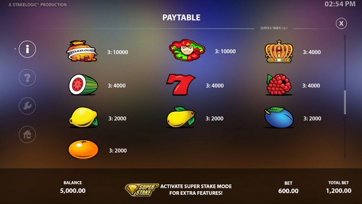 Paytable