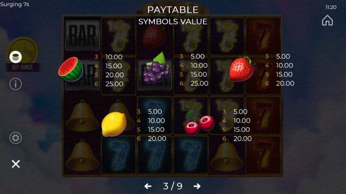 Low Value Symbols Paytable