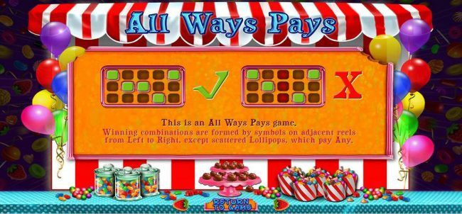 This is an All Ways Pays game. Winning combinations are formed by symbols on adjacent reels from left to right, except scattered lollipops, which pay any.