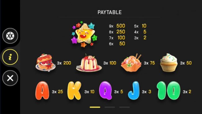 Slot game symbols paytable