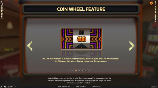 Coin Wheel Feature