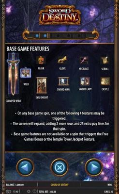 Base game Features