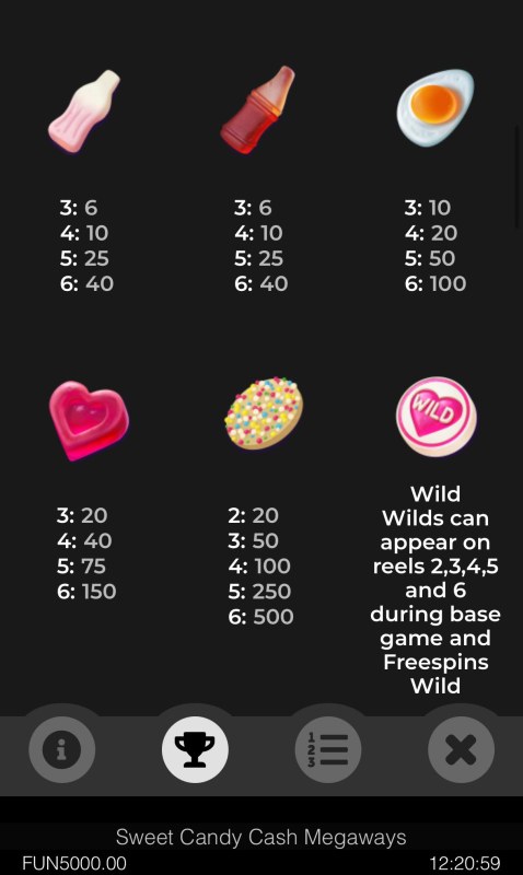 Low Value Symbols Paytable