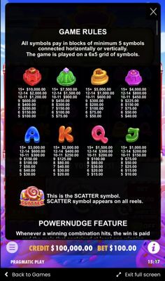 Paytable