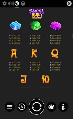 Low Value Symbols Paytable