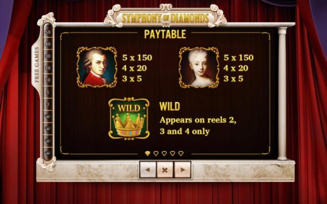 High value slot game symbols paytable