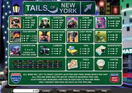 game rules, payline diagrams and slot symbols paytable