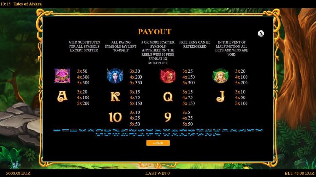 Slot game symbols paytable and Payline Diagrams 1-40