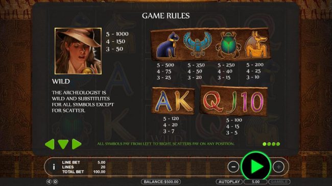Paytable