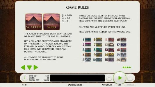 Scatter and wild paytable and general game rules