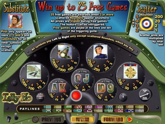 Slot game symbols paytable featuring WWII aeronautical themed icons.