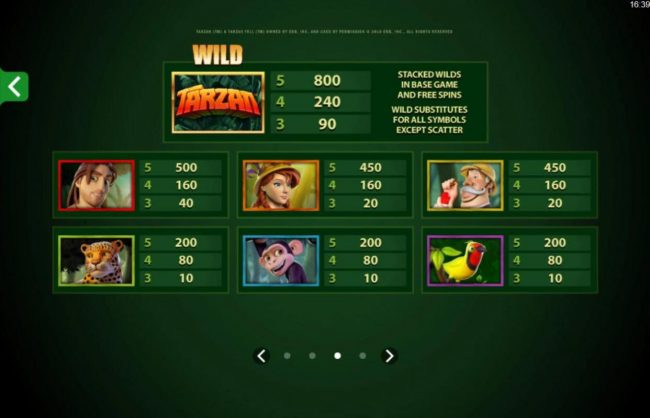 High value slot game symbols paytable featuring Tarzan character inspired icons.
