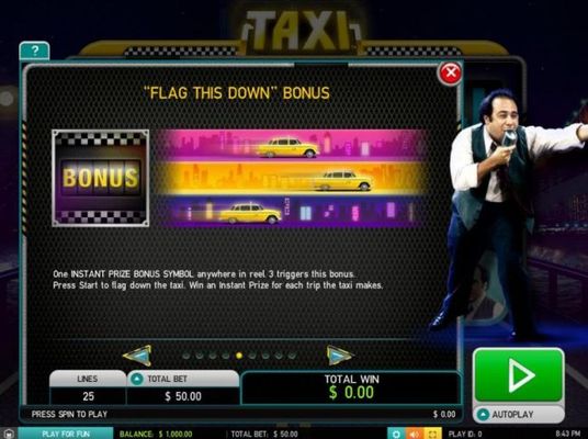 Flag this down bonus - One instant prize bonus symbol anywhere in reel 3 triggers this bonus. Press start to flg down the taxi. Win an instant prize for each trip the taxi makes.
