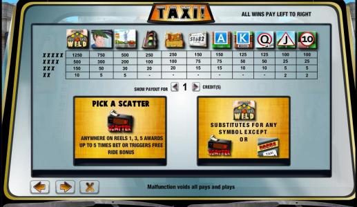 slot game symbols paytable