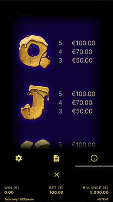 Low Value Symbols Paytable