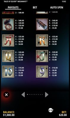 Low Value Symbols Paytable