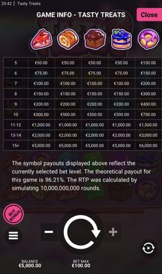 High Value Symbols Paytable