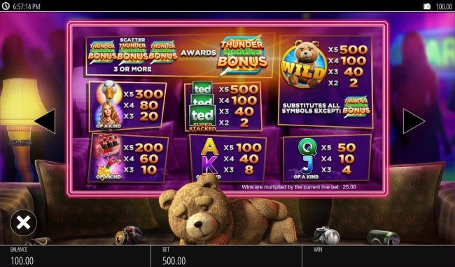 Slot game symbols paytable.