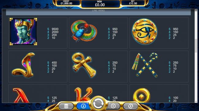 High value slot game symbols paytable