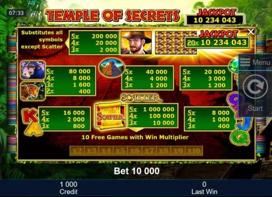 Slot game symbols paytable.