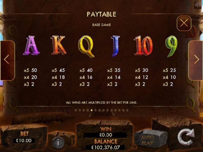 Base game low value slot symbols paytable