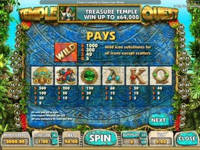 Slot game symbols paytable