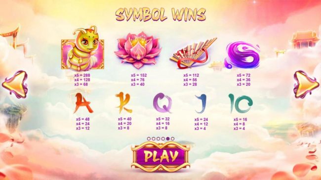 Slot game symbols paytable.