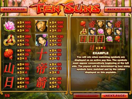 Slot game symbols paytable.