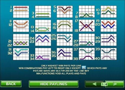 payline diagrams and rules