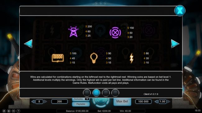 High Value Symbols