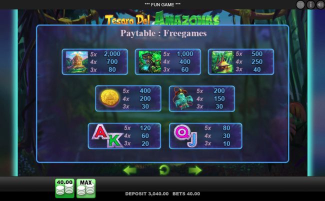 Paytable - Free Games