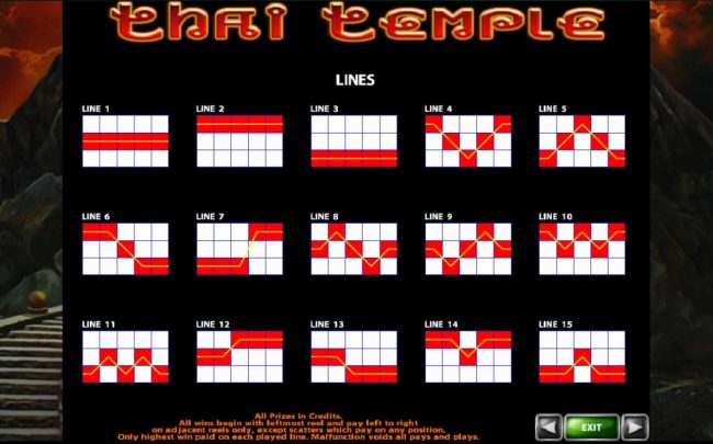 Payline Diagrams 1-15