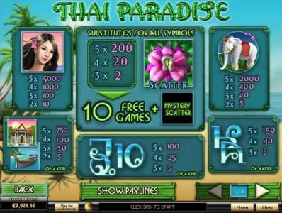 Slot game symbols paytable