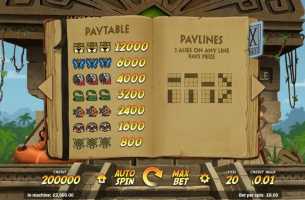 Paytable