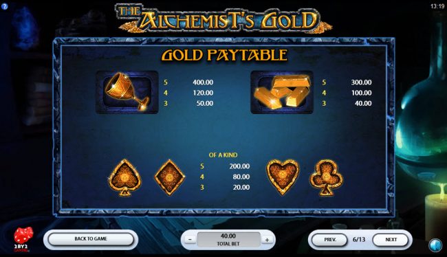 Gold Paytable