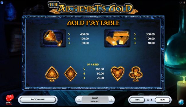 Gold Paytable