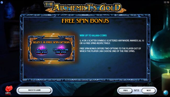 Free Spins Rules