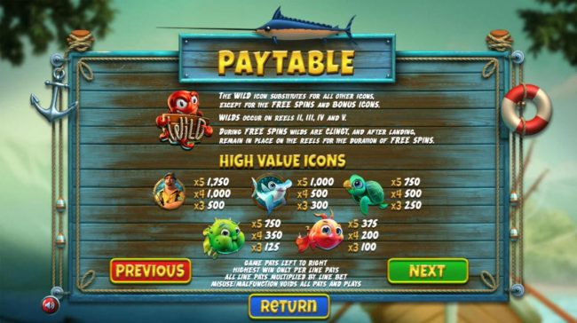 Slot game symbols paytable.