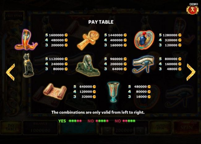 Paytable