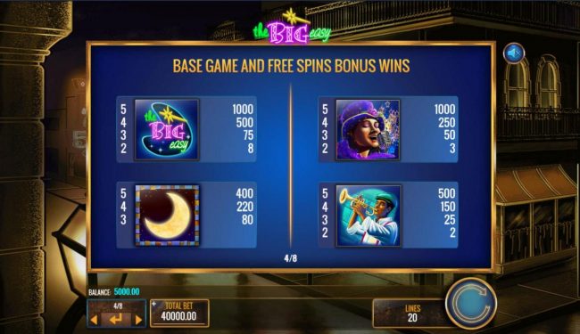 High value slot game symbols paytable