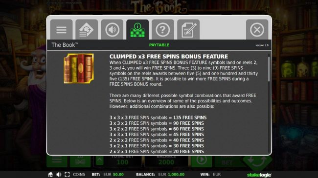 Free Spins Bonus Game Rules