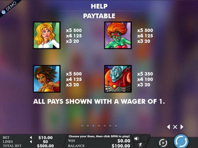 High value slot game symbols paytable featuring super hero inspired icons.