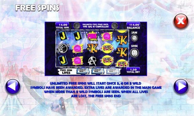 Free Spins Rules