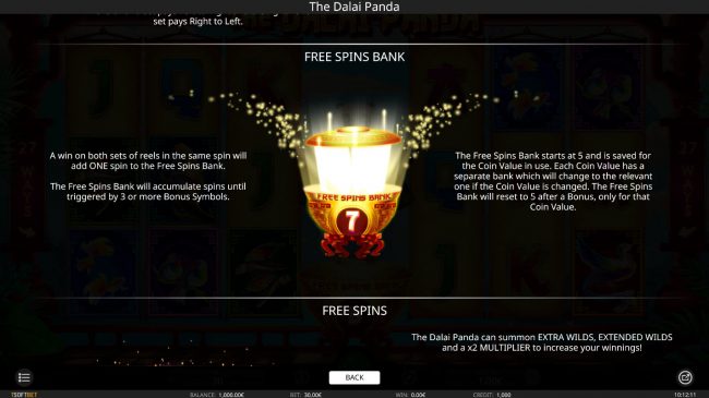 Free Spins Rules