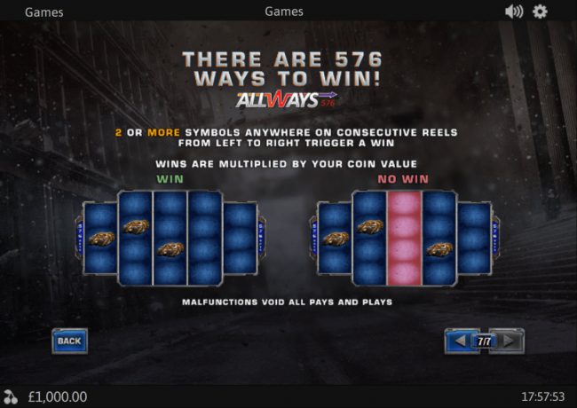 576 Ways to Win