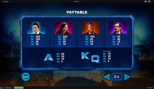 Paytable