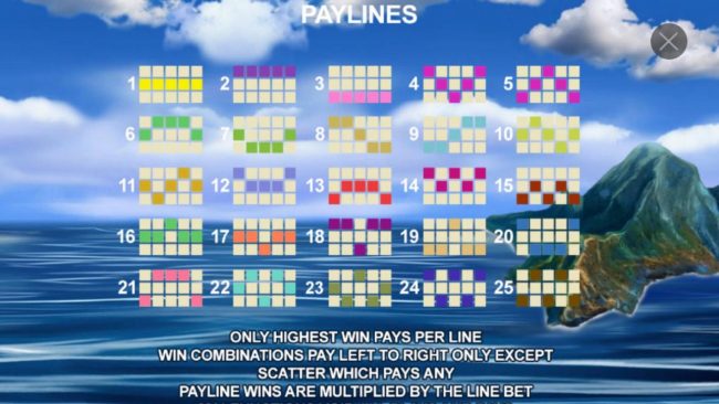 Payline Diagrams 1-25. Only the highest win pays per line. Win combinations pay left to right except scatter symbols which pay any. Payline wins are multiplied by line bet.